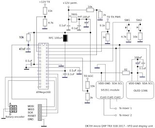 bf vfo